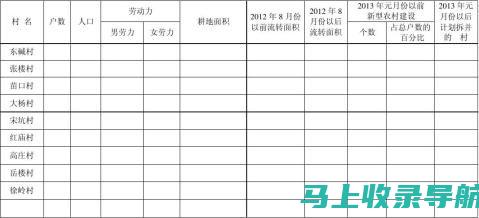 乡镇统计站站长职务级别争议解析：正股级或是其他职级？